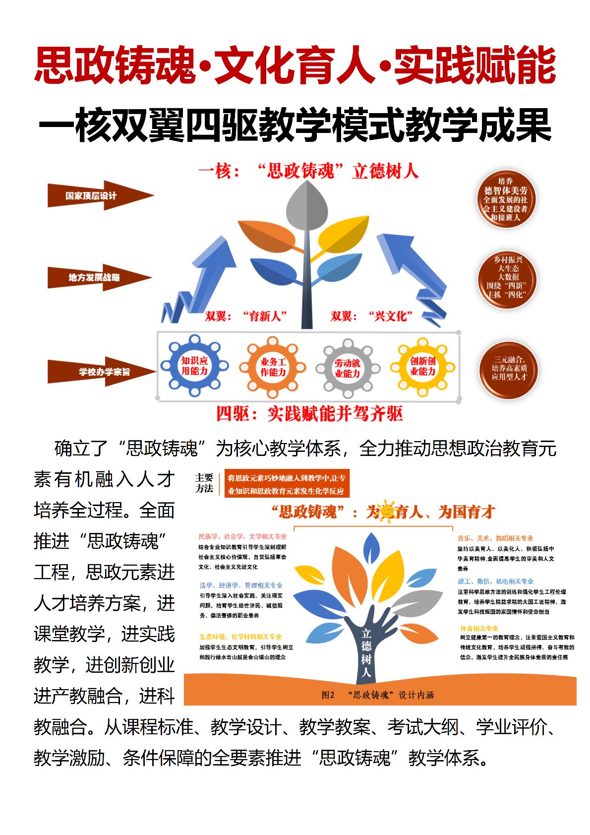战术奏效！国安双翼齐飞压制波尔图整场无力还手！