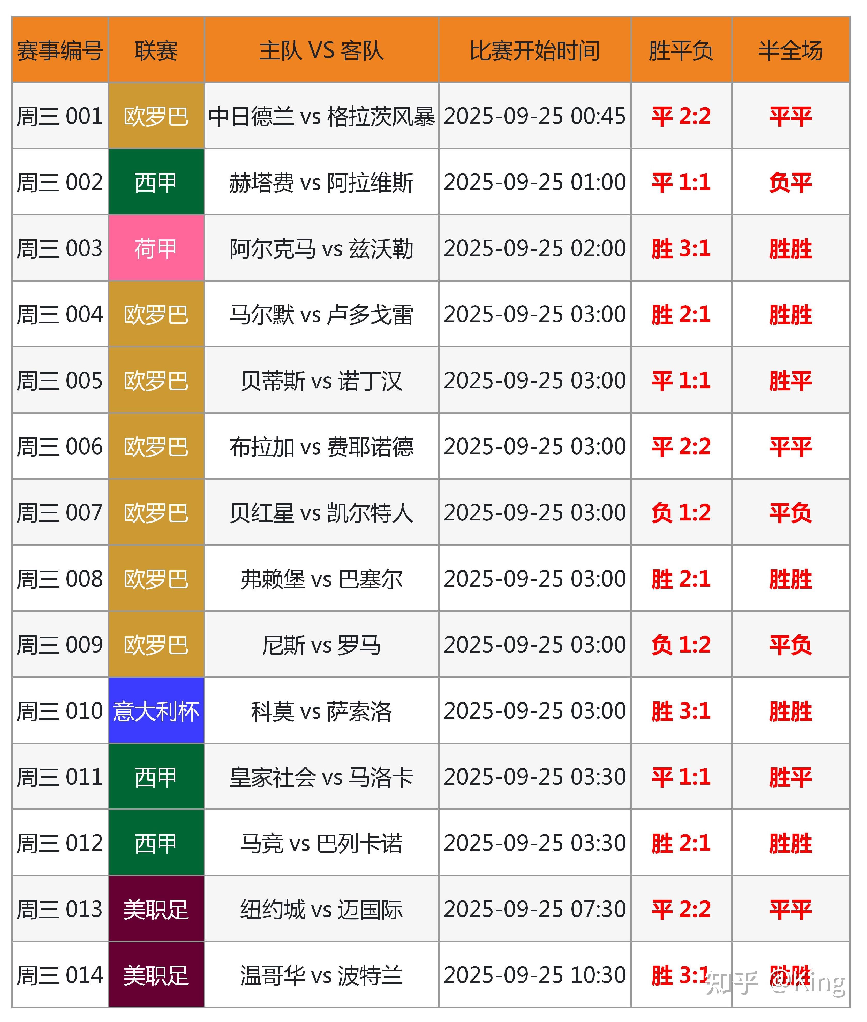 多米体育官网开户-足球 欧洲